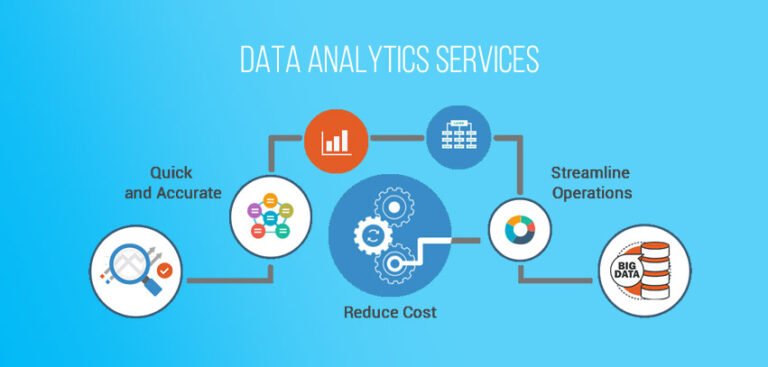 Data Analytics Services