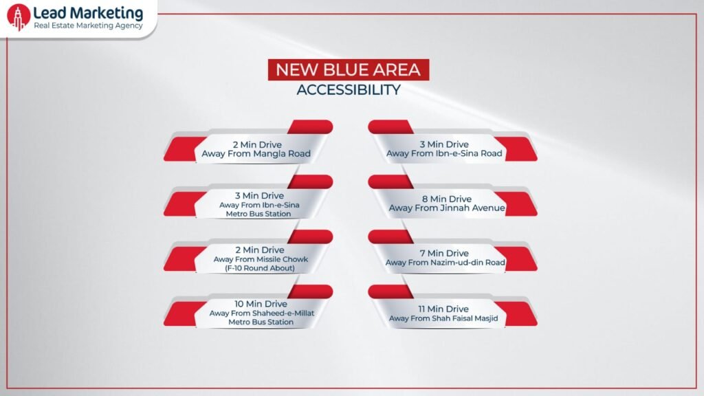 Apartments in New Blue Area Islamabad