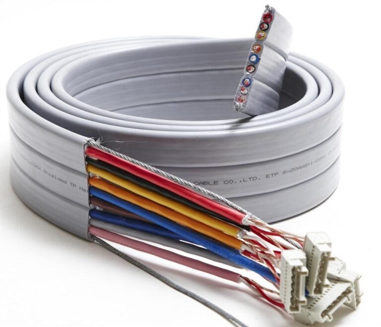 Power Cable Price in Pakistan Guide to AC Solar Wires